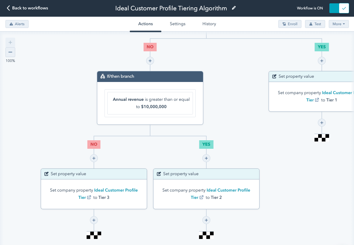 ABM Software | HubSpot